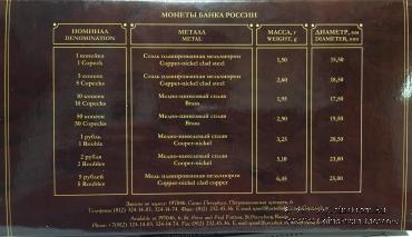 Набор монет Банка России 2002 года