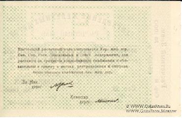 Комплект Частных бон России (Тифлис)