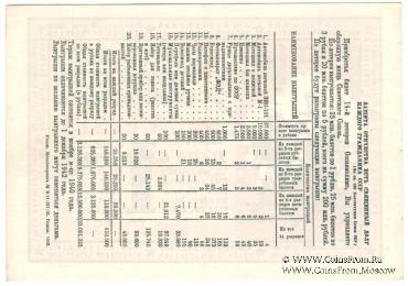 1 рубль 1940 г.