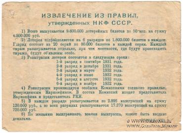 50 копеек 1931 г.
