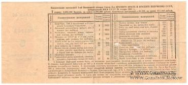 50 копеек 1931 г. (Разряд 5)