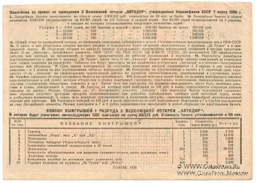 50 копеек 1930 г. (I разряд)