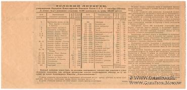 50 копеек 1929 г.