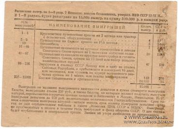 1 рубль 1932 г.