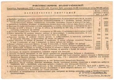 50 копеек 1931 г.