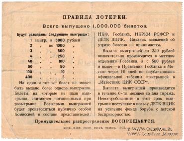 25 копеек 1925 г.