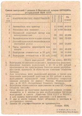 1 рубль 1934 г.