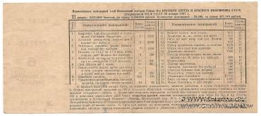 50 копеек 1931 г. (Разряд 6)