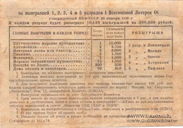 1 рубль 1932 г.