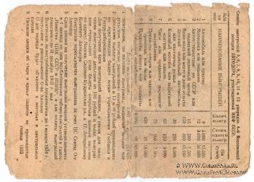 1 рубль 1933 г.