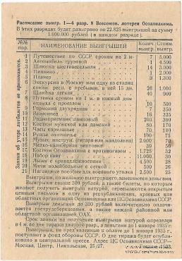 1 рубль 1933 г.