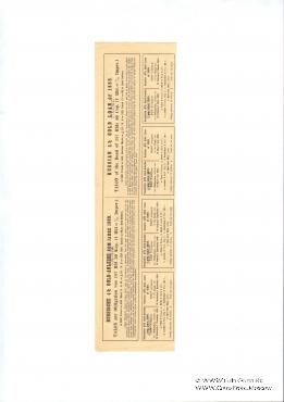Облигация Российского 4% золотого займа 1889 года