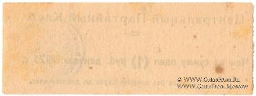 1 рубль 1923 г. (Харьков)