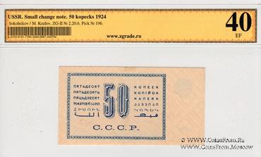 50 копеек 1924 г.
