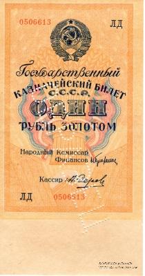 1 рубль золотом 1928 г. (подделка)