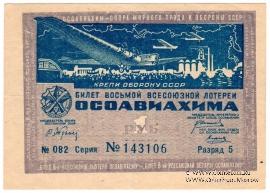 1 рубль 1933 г.