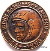 Гагарин Ю.А.