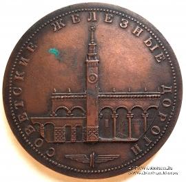 Железнодорожный вокзал Сочи