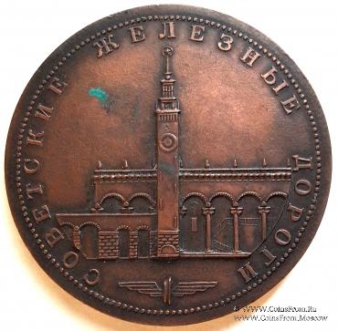 Железнодорожный вокзал Сочи