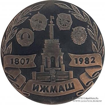 175 лет ИЖМАШ