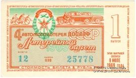 1 рубль 1969 г. (Выпуск 1).