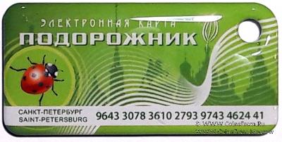 Электронный брелок 