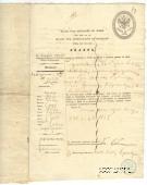 Билет На свободное пребывание в России 1863 г.