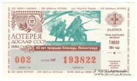 50 копеек 1984 г. (Выпуск 1).