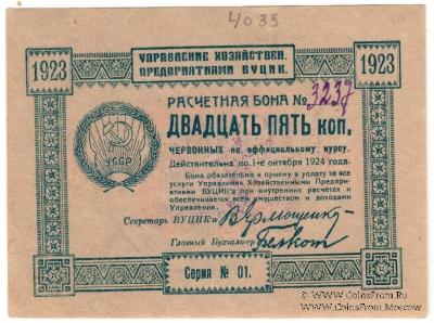 25 копеек 1923 г.