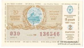 50 копеек 1987 г. (Выпуск 2)