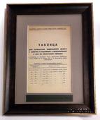 Брошюра 1948 г. Таблица для исчисления подоходного налога.