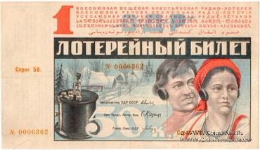 50 копеек 1929 г.